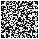 QR code with Martin Wetzel contacts