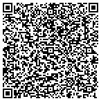 QR code with Redding Community Service Department contacts