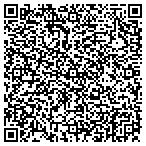 QR code with Multi-Service Center At Papillion contacts