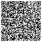 QR code with Modoc County Road Dept-Mntnc contacts