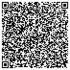 QR code with Southwest Area Training Service contacts