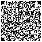 QR code with Southeast Ne Developmental Service contacts