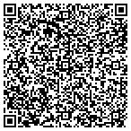 QR code with Platte Valley Adjustment Service contacts
