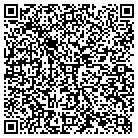 QR code with Modern Underground Sprinkling contacts