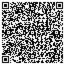 QR code with Rose Group contacts