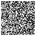 QR code with Backwoods contacts