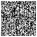 QR code with Jurgens Hardware contacts