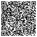 QR code with Retromantics contacts