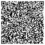 QR code with Midwest Hydraulic Service & Eqp Co contacts