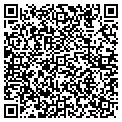 QR code with Kevin Furey contacts