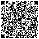 QR code with Miller & Assoc Consulting Engr contacts