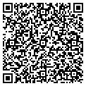 QR code with Encompass contacts