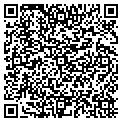 QR code with Imagink Design contacts