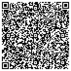 QR code with Security Forest Walth MGT Netwrk contacts