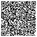 QR code with Parallels contacts
