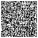 QR code with Red Cross contacts