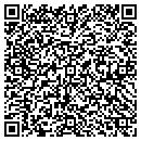 QR code with Mollys Irish Imports contacts