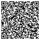 QR code with Mallory USA Inc contacts