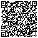 QR code with Fast Mart contacts