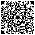 QR code with Peak Group contacts