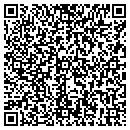 QR code with Ponca Public Utilities contacts