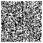 QR code with Surtery Group of Grand Island contacts