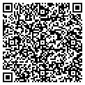 QR code with Kevin Kumm contacts
