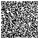 QR code with Martin J Harrington MD contacts