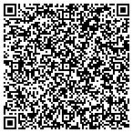 QR code with Hastings Lsr & Eye Srgry Center contacts