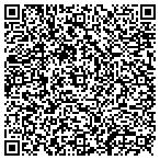 QR code with Kunak Ltd Wildlife Studies contacts