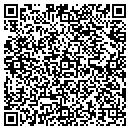 QR code with Meta Informatics contacts