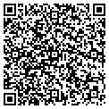 QR code with Syndi-Cut contacts