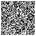 QR code with Luvntots contacts