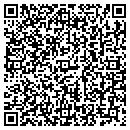 QR code with Adcomm Resources contacts