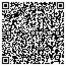 QR code with Mikes Carpentry contacts