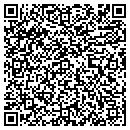 QR code with M A P Welding contacts