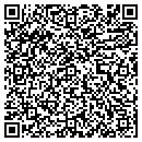 QR code with M A P Welding contacts