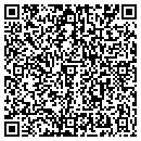 QR code with Loup Power District contacts