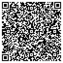 QR code with Metro Hobbies contacts