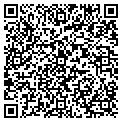 QR code with Labenz C J contacts