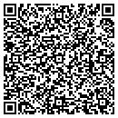 QR code with M and M AG contacts