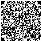 QR code with Associated Components Mfg Inc contacts