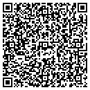 QR code with Huss Auto Repair contacts