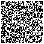QR code with Lincoln Surgery Center Endoscopy contacts