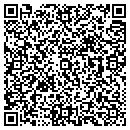 QR code with M C Of A Inc contacts