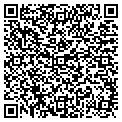 QR code with Kevin Stuart contacts