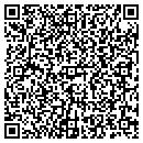 QR code with Tanks Rifle Shop contacts