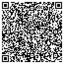 QR code with Cindys Country Clipper contacts