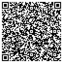 QR code with MIBA Remodeling/Decks contacts
