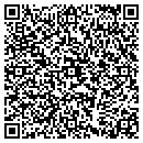 QR code with Micky Schwarz contacts